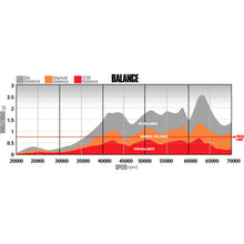 Load image into Gallery viewer, BD Diesel Stock Replacement Turbo - 07.5-17 Dodge Cummins 6.7L HE300V Cab & Chassis