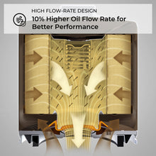 Load image into Gallery viewer, K&N Buick / Chevrolet / Oldsmobile Performance Gold Oil Filter