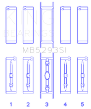 Load image into Gallery viewer, King GM 294/325/345/364CI 4.8/5.3/5.7/6.0L L20/LS1/LS2/LS4/LS6 (Size 040) Main Bearing Set
