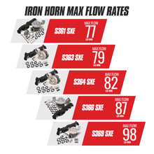 Load image into Gallery viewer, BD Diesel Iron Horn 5.9L Turbo Kit S361SXE/76 0.91AR Dodge 03-07
