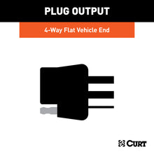 Load image into Gallery viewer, Curt 94-97 Isuzu Rodeo Custom Wiring Connector (4-Way Flat Output)
