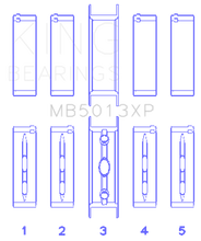 Load image into Gallery viewer, King Chevy LS1 / LS6 / LS3 (Size 001) Performance Main Bearing Set
