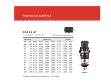 Load image into Gallery viewer, Grams Performance 1600cc LS2/LS3/LS7/L76/L99 INJECTOR KIT

