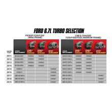 Load image into Gallery viewer, BD Diesel Retrofit Turbo Kit - 11-14 Ford F250/350 &amp; 11-16 Ford F450/550 Powerstroke 6.7L
