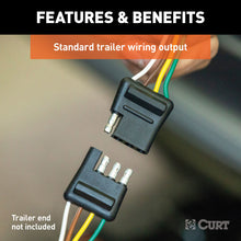 Load image into Gallery viewer, Curt 94-97 Isuzu Rodeo Custom Wiring Connector (4-Way Flat Output)
